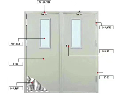 西藏拉薩鋼制防火門