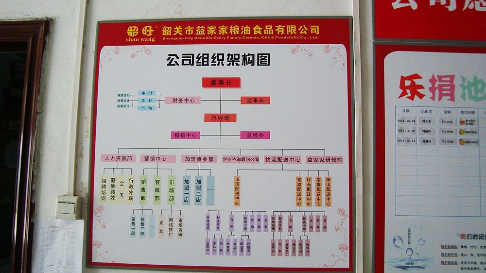 贏在執行 打造制造型企業變革的核心驅動力