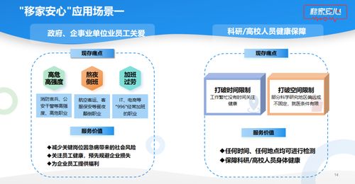 構建健康管理體系建設，以健康守護賦能企業高質量發展